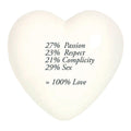 Cuore in ceramica 100% love